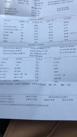 人工做供卵试管的过程是怎样的
