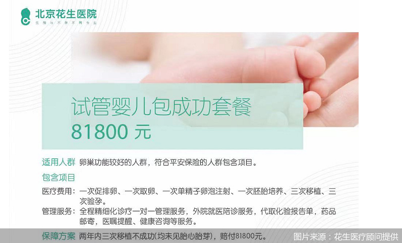做试管去什么医院好