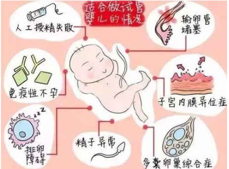 明明没有生过孩子,医生却说是第二胎,宝妈霸气怼回去