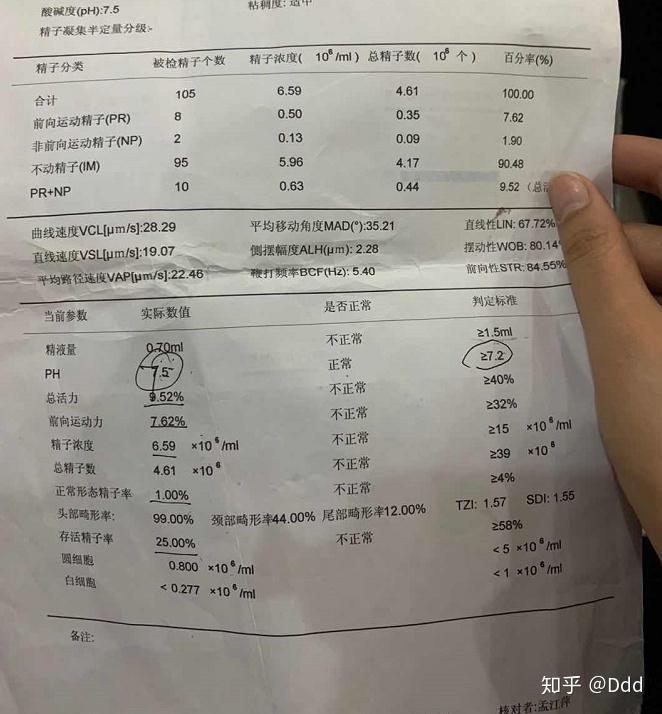 北京二院非凡孕育试管代怀费用大概需要多少钱？