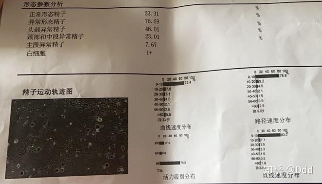 北京代怀地址医院排名,2024热门供卵机构参考