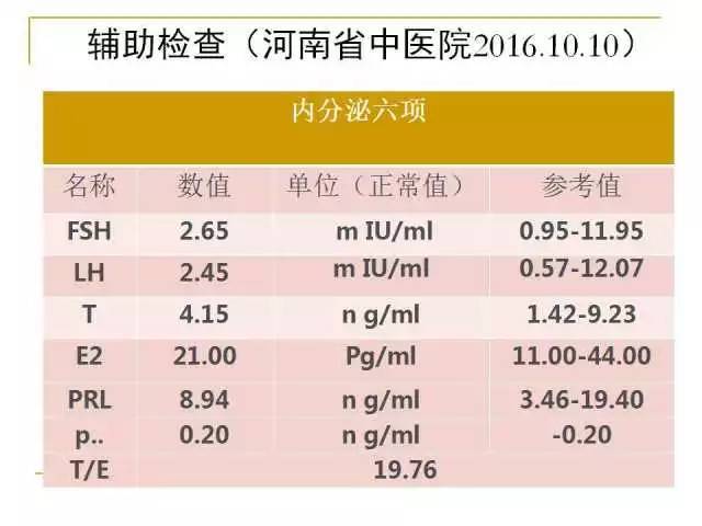 金贝供卵生殖中心（只有一个卵子试管能成功吗）