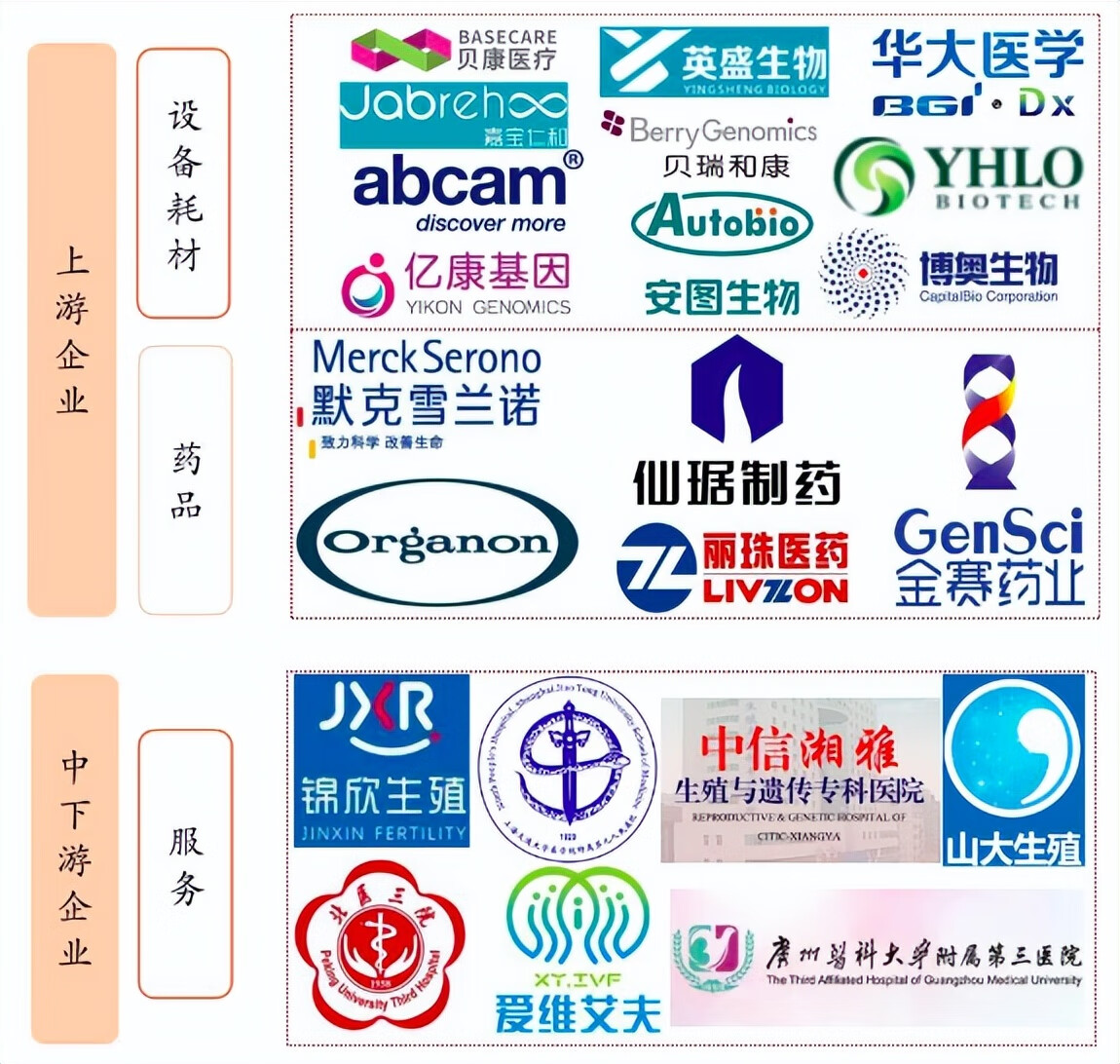 有遗传性疾病能够做三代借腹代生机构吗北京借卵试管代怀找哪家好