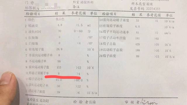 试管求子代怀医院排行榜