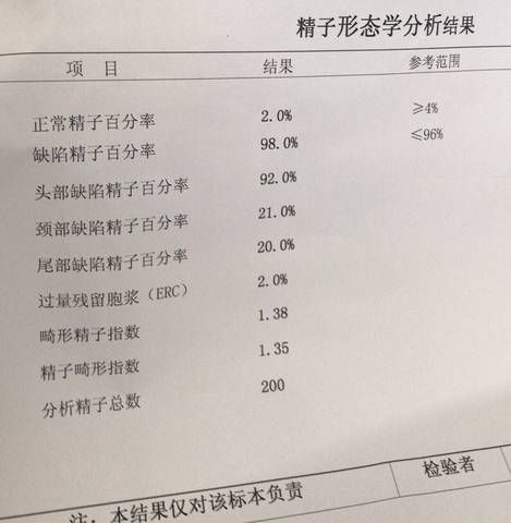 不孕不育是先治疗还是直接试管代怀合法么婴儿