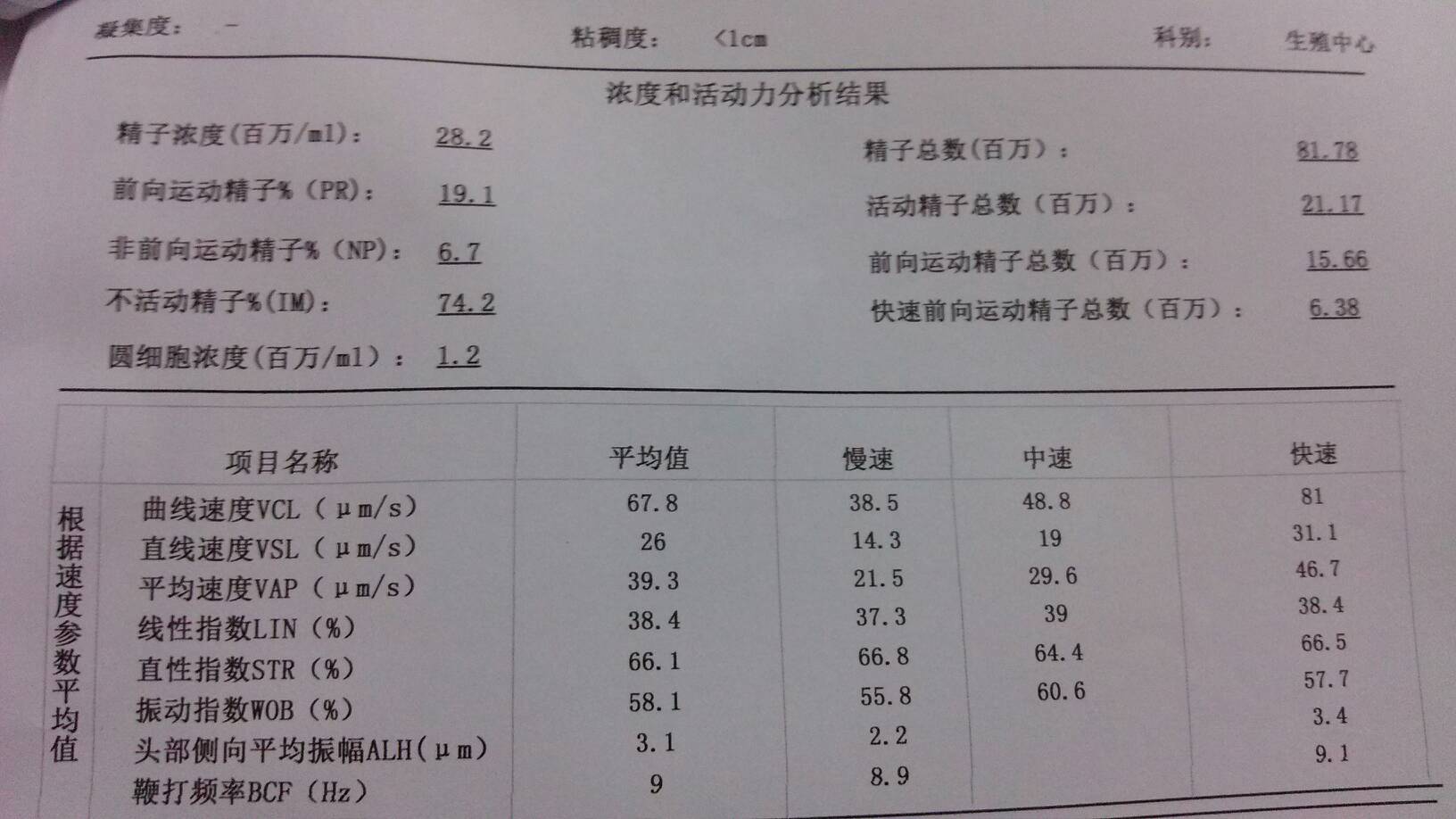 30岁代怀中心婴儿你需要提前了解哪些事情（不得不看）