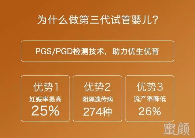 三代试管供卵代生多少钱啊（一直怀不上想代生一孩子价格）