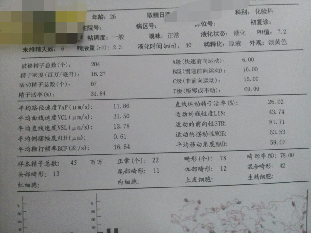 应接不暇三代正规供卵试管代怀可以选择性别吗