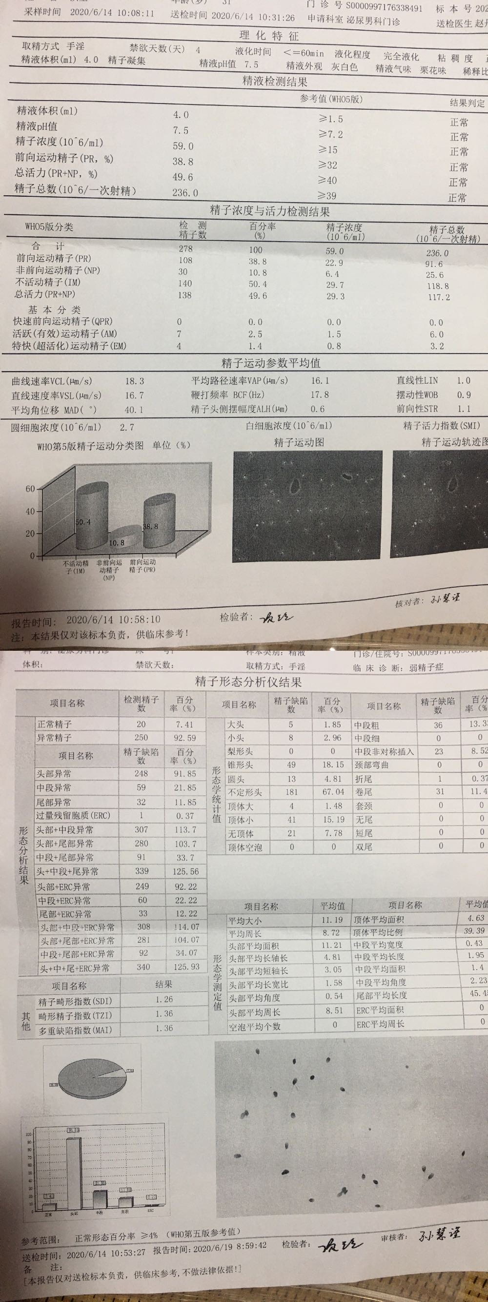 北京试管代怀生子的医院费用可以报销吗（北京助孕公司电话什么时候能够纳入医保？）