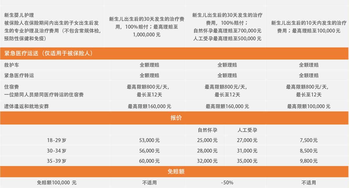 杨幂怀二胎孕味十足,刘恺威疑似默认小小糯米将出生